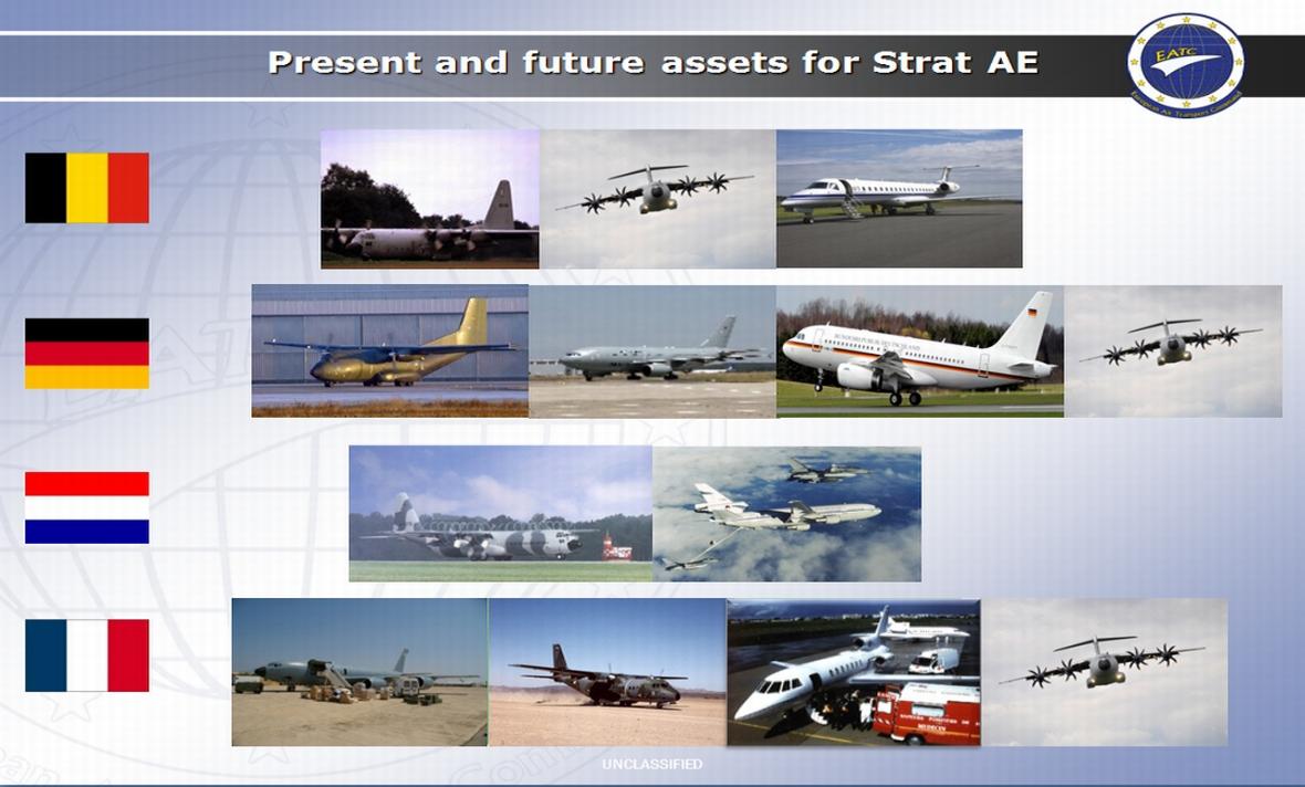 AE assets AE assets